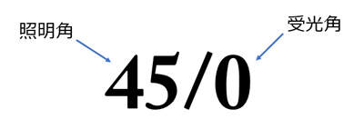 21. 測色計のジオメトリ（光学幾何条件）